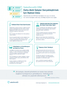 SalesforceIQ CRM