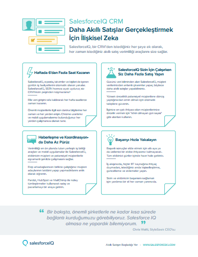 SalesforceIQ CRM