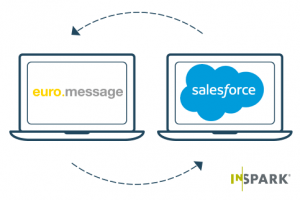 salesforce ve euromessage entegrasyonu