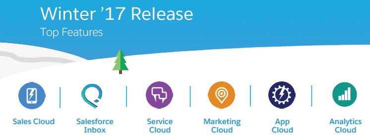 salesforce_winter_release