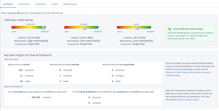 salesforce appexchange