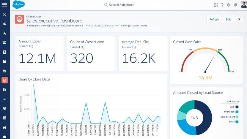 salesforce crm ekran