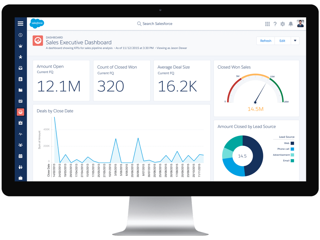 salesforce nedir