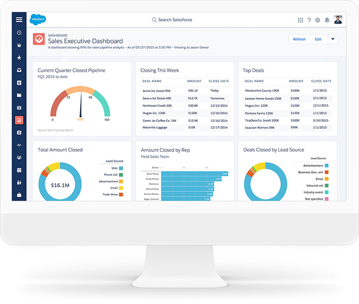 Salesforce CRM Application Solutions Salesforce Partner INSPARK Salesforce CRM Application Solutions Salesforce Partner INSPARK