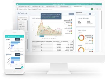 analytics-cloud-4-salesforce-products