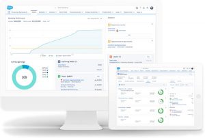 Salesforce Finansal Hizmetler