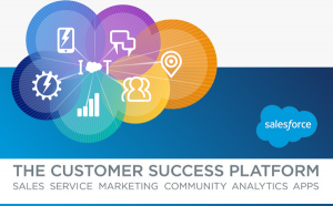 Salesforce Customer Success Platform