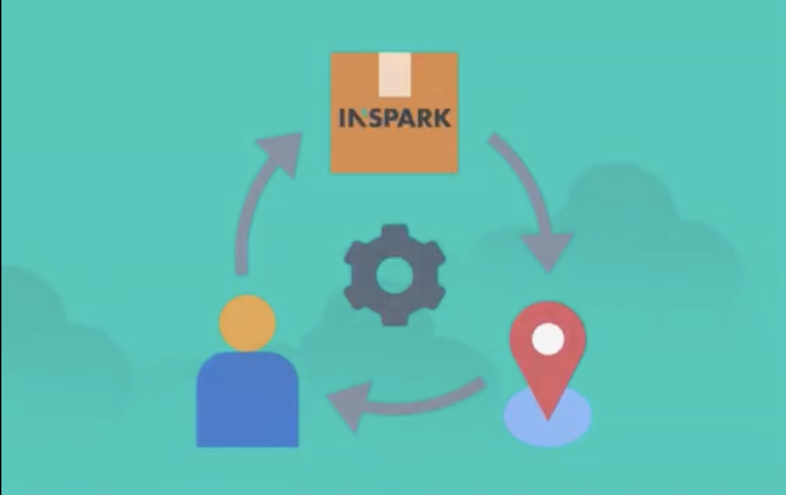 What Is Order Management — And Why Should You Care? What Is Order Management — And Why Should You Care?