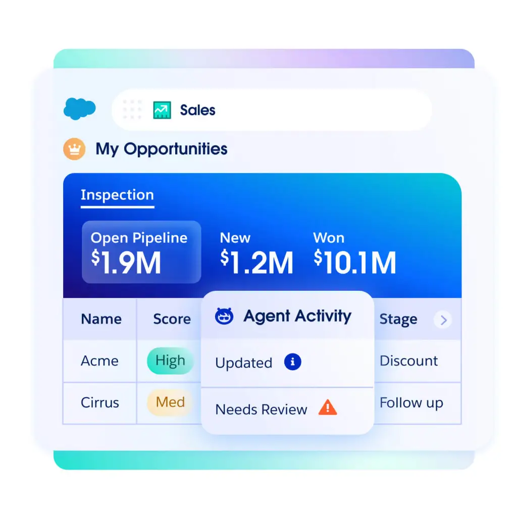 pipeline-management-automated-opportunity-updates