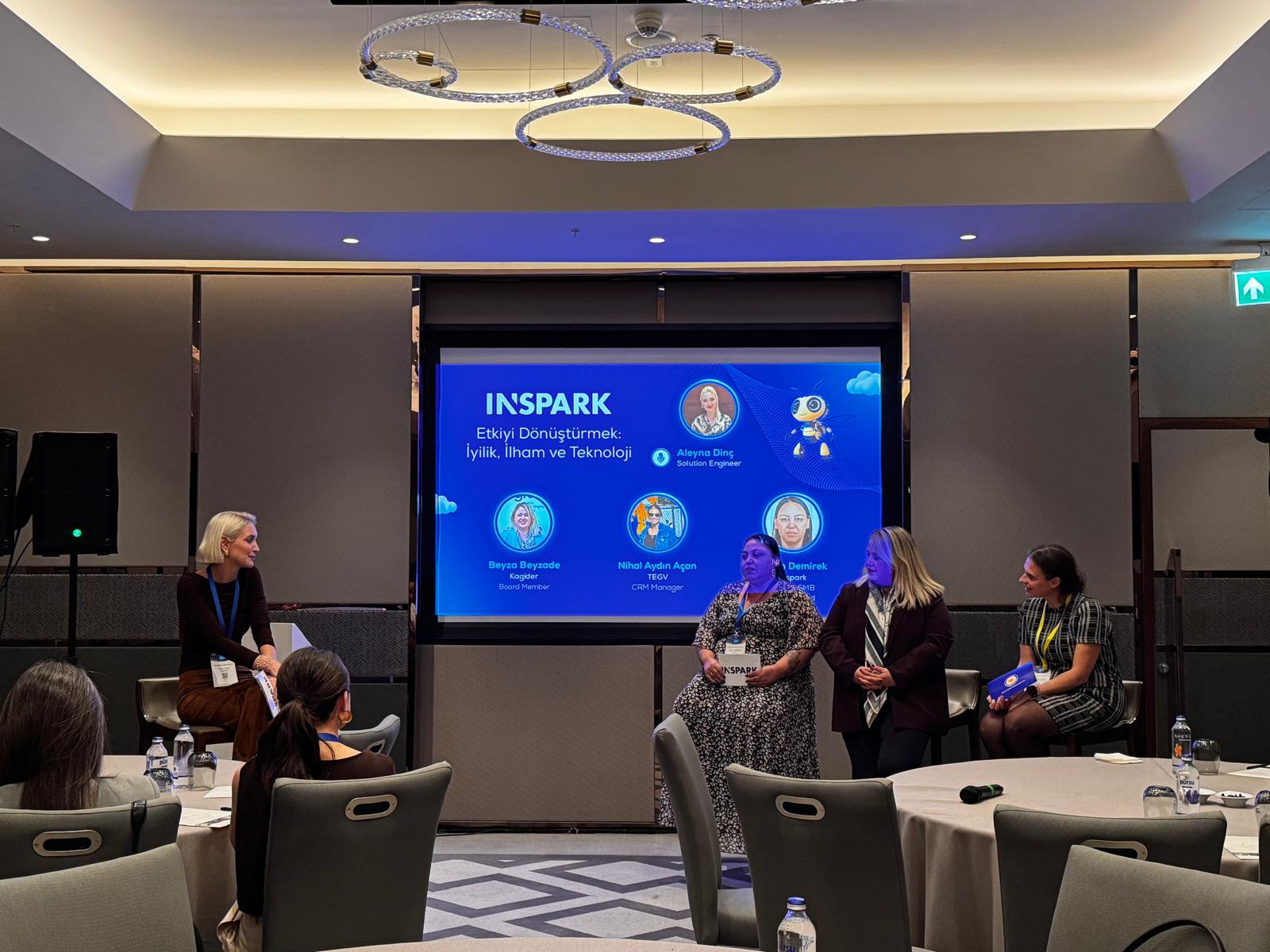 salesforce-innovation-day-inspark